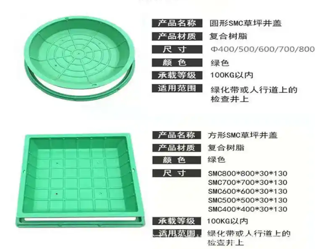 秭归树脂复合种植井盖展示